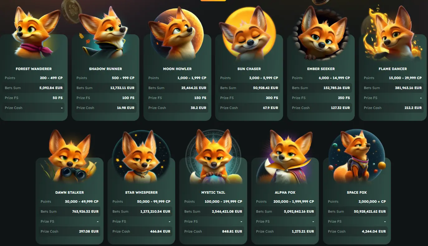 foxslots vip